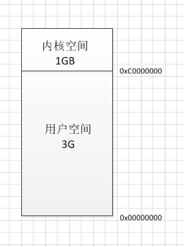 1505758-20181107131602828-1733989366.png