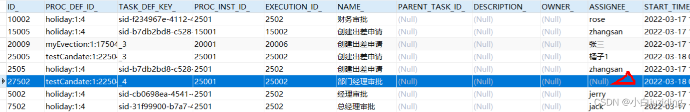 [外链图片转存失败,源站可能有防盗链机制,建议将图片保存下来直接上传(img-8ibJPCke-1647571689021)(image/image_5.png "")]