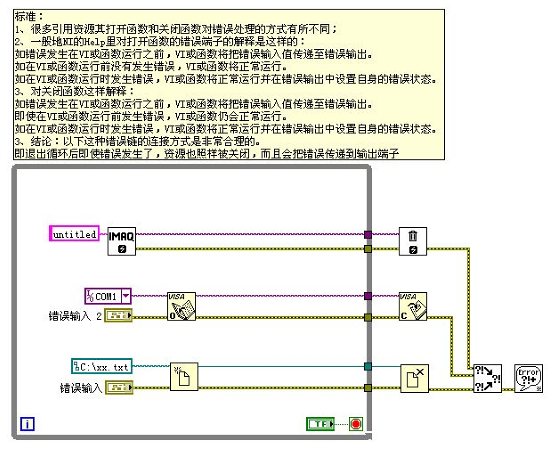 LabVIEW设计模式系列——资源关闭后错误处理