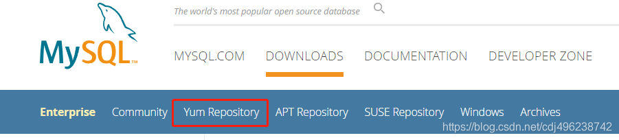 Yum Repository