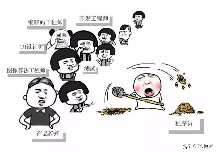 开发一款短视频APP需要多少钱？