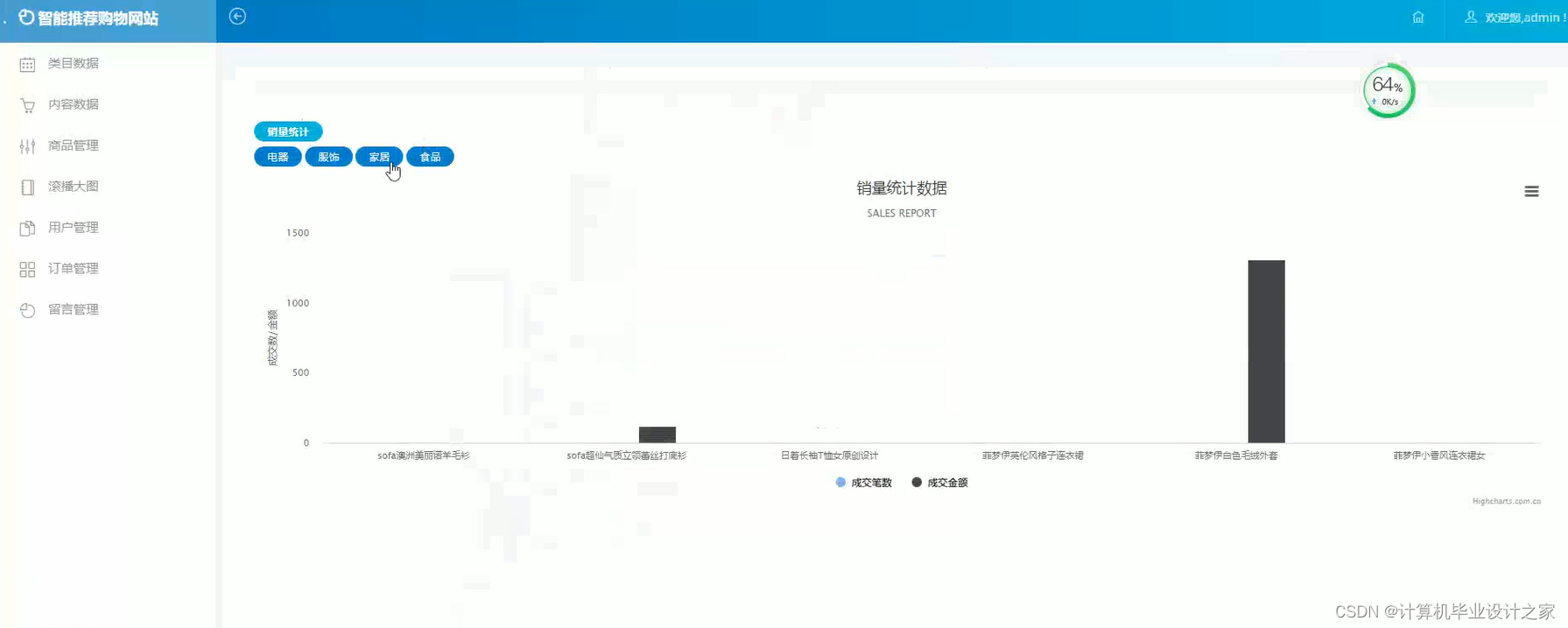基于Asp.net的购物网站系统