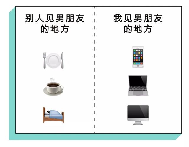 2018年的我是怎么活下来的，过于真实了哈哈哈哈