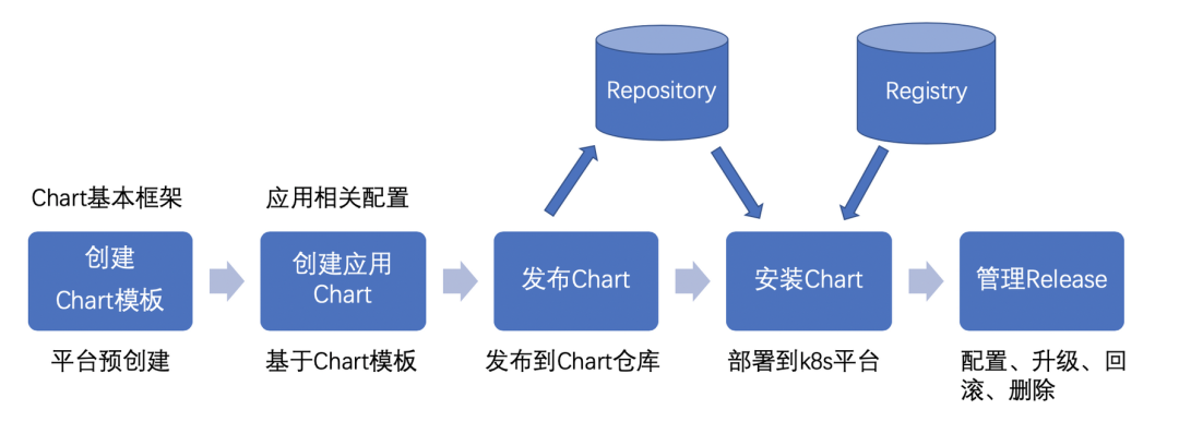 2f7e82edf4eb323dcc5a899747095547.png