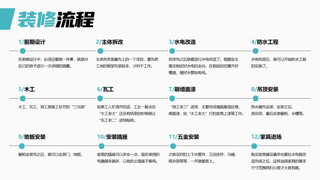 解决PPT中流程图展示过长的问题,提高工作效率。-CSDN博客