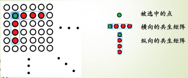 1505758-20190616184300480-563915267.png