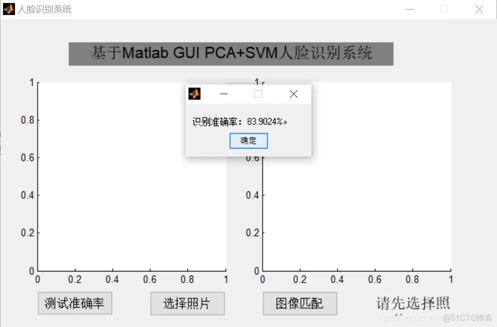 【人脸识别】基于PCA+SVM人脸识别(准确率)matlab源码含GUI_matlab_44