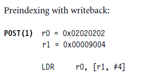 preindex with writeback