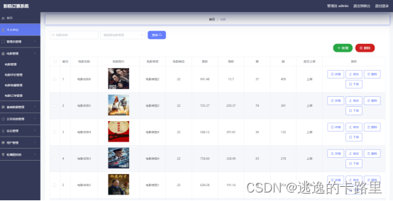 图5.1 电影列表页面