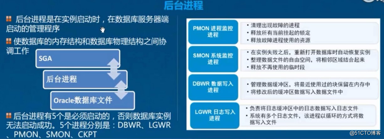 Oracle之体系结构详解，基本操作管理及客户端远程连接