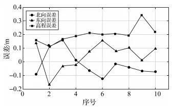 bfe6decd30686aa6238a5543b3656c28.png