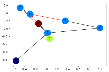 output_4_0.png-13.7kB