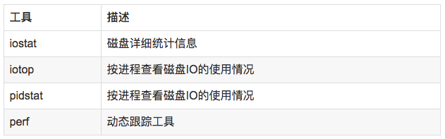c83c7e0193d08cfda5692b210be13526.png