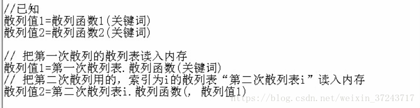 这里写图片描述