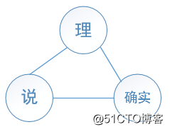 图7.png