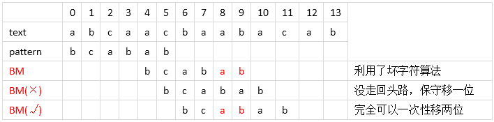 BM-math03