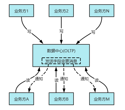 f1dfb51062e85323835d7b7d7b819dd1.png