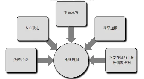5401760-846bfa6c3d7be44b.png