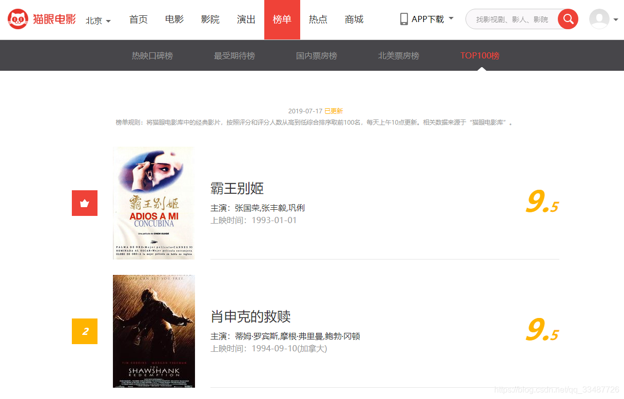 猫眼top100榜单