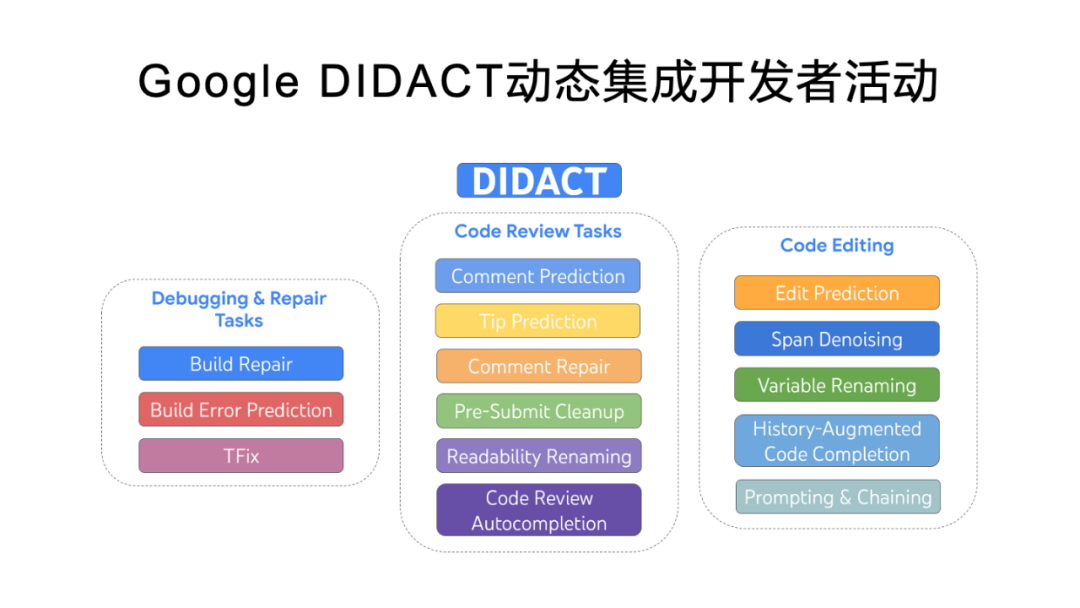 f830ce3fe38cd80ac62cb5605494329f.png