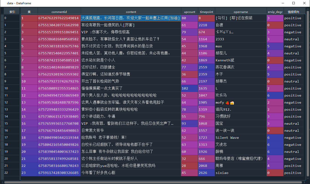 弹幕情感