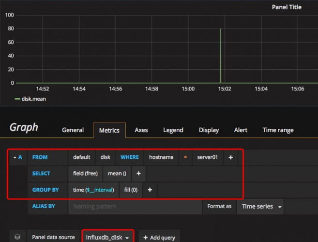 玩转时序数据库InfluxDB