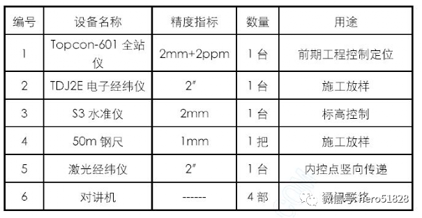 fe483ebd3945a56314d2b7d840dd79e7.png