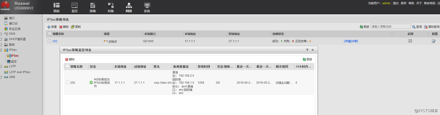 华为USG6KV S2S IPSEC ×××