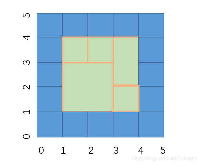 0674dfb51684f8cf9df49cdc8aee43a2.png