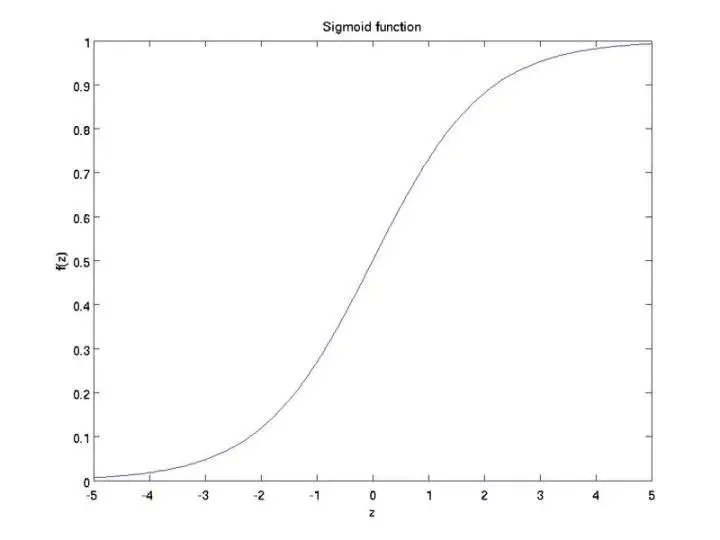 1240