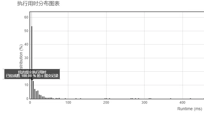 5530017-041330a76ef8f76b.png