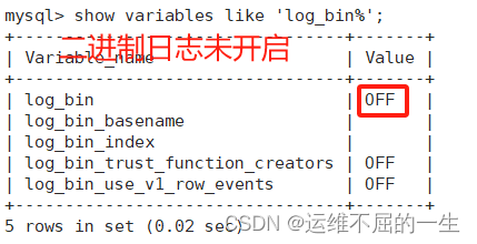 MySQL数据库日志管理+备份插图1 MySQL数据库日志管理+备份