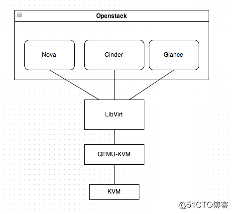 1517812534534380.png image.png