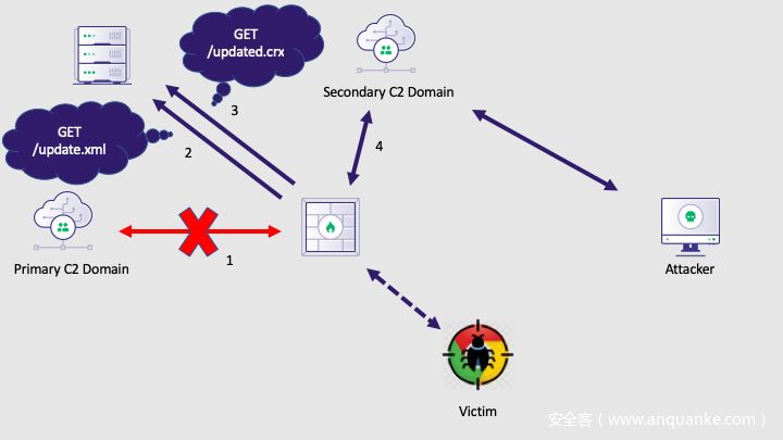 ec1c874e6bd1bca70de3d0f08a52e9a4.png