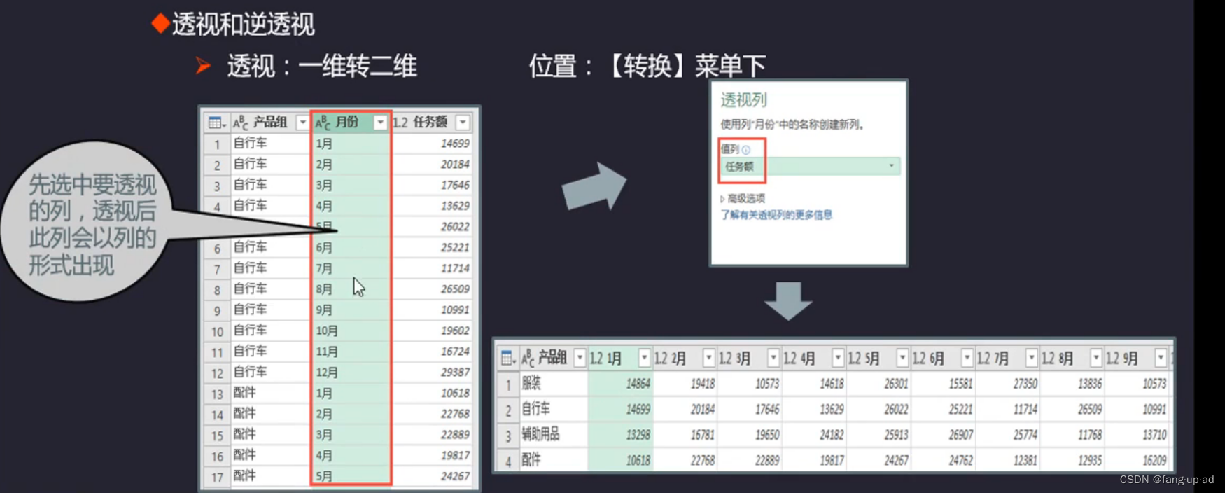 PBI 之 Query数据导入、处理_power query和power pivot-CSDN博客