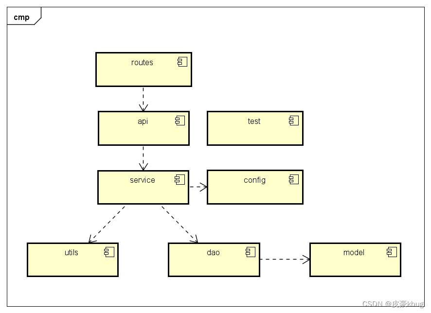 (img-8vhv3xYl-1692969807040)(vx_images/519431315249994.png)]