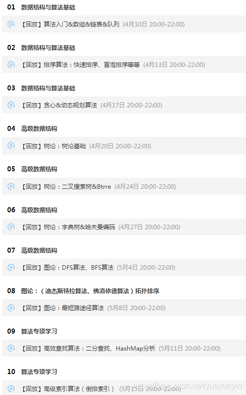 阿里Java后端开发面经，面试官都替我感到绝望