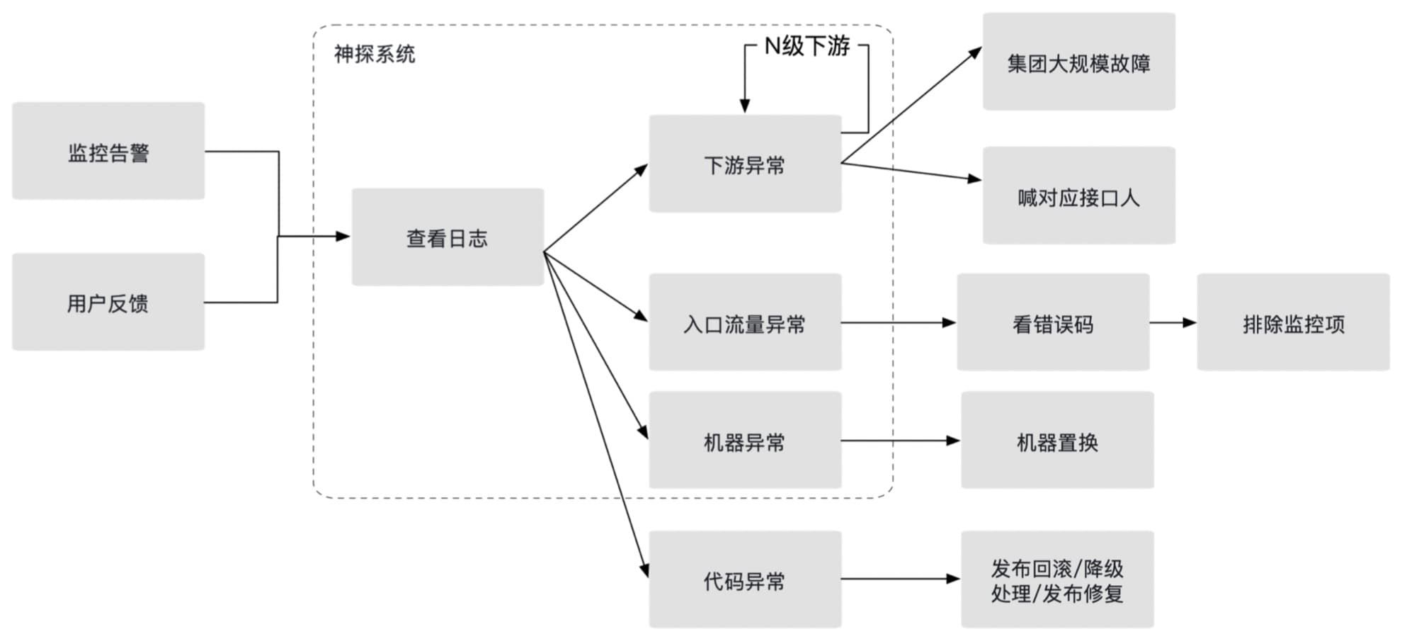 40ccaa42ec21efb9fd2ad055a696e3ac.png