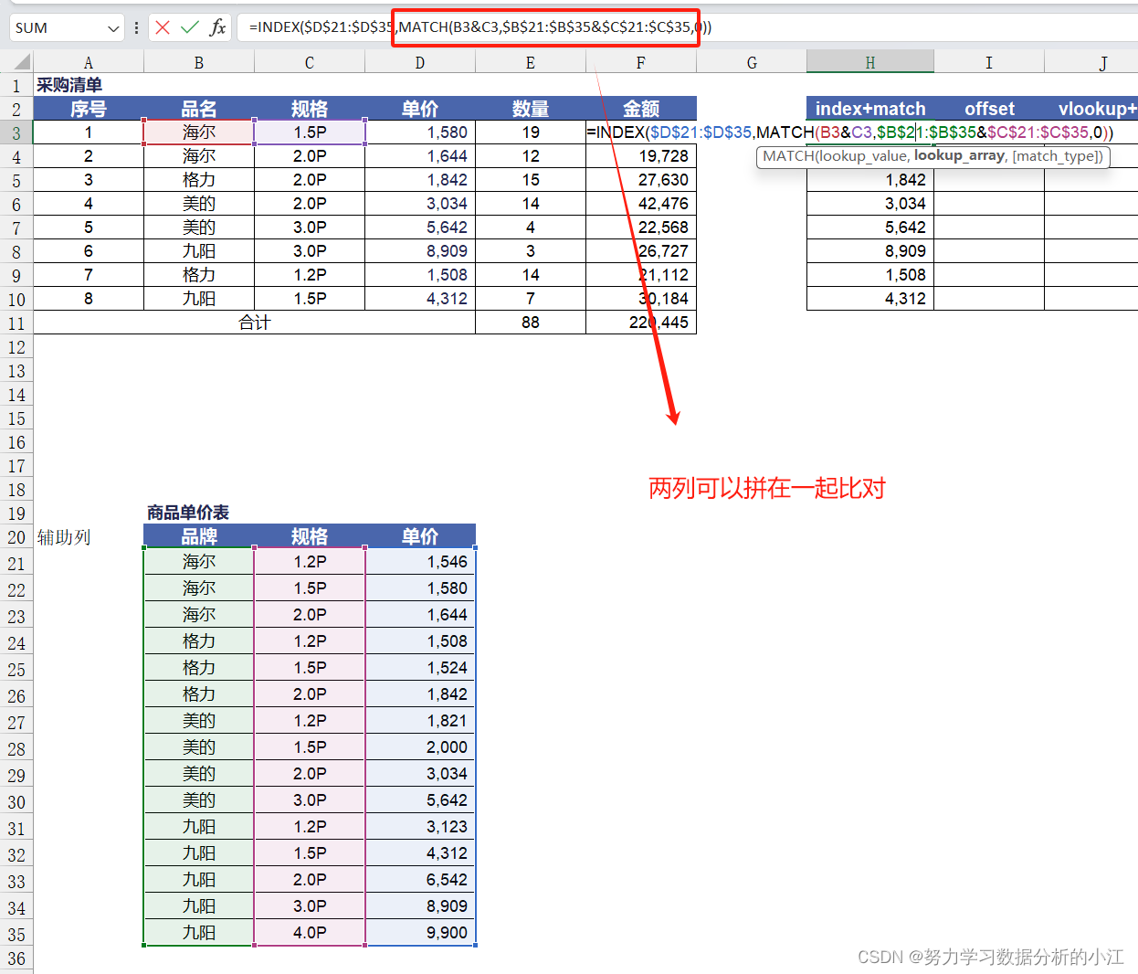 EXCEL:查找与引用函数_address函数-CSDN博客