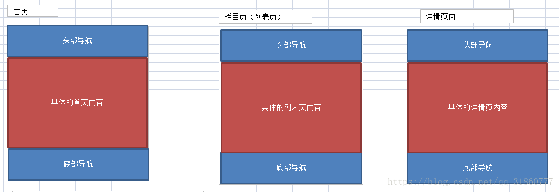 这里写图片描述