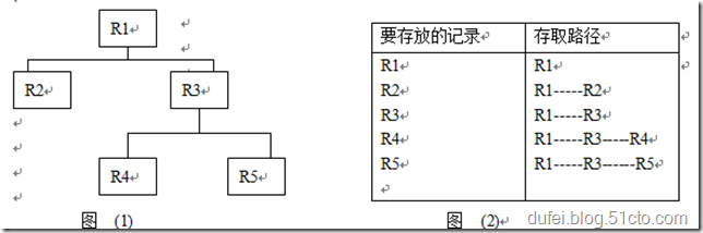 p_w_picpath