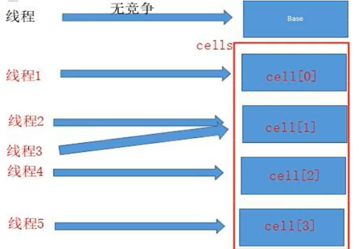 image-20230706113658480