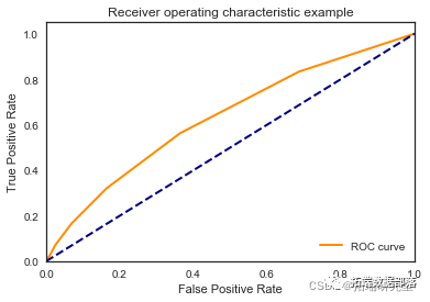 cb599e2710b60b51e9bf2cccf81e353b.png