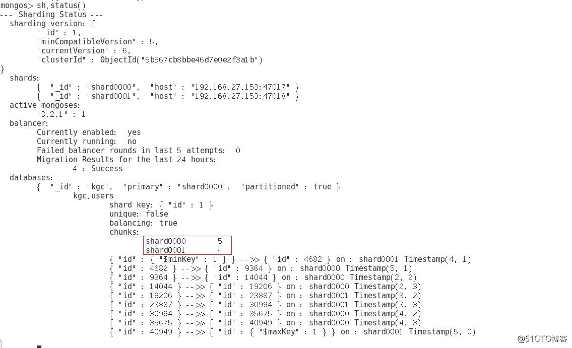 MongoDB分片