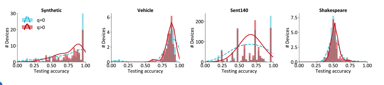 image-20230127121116718