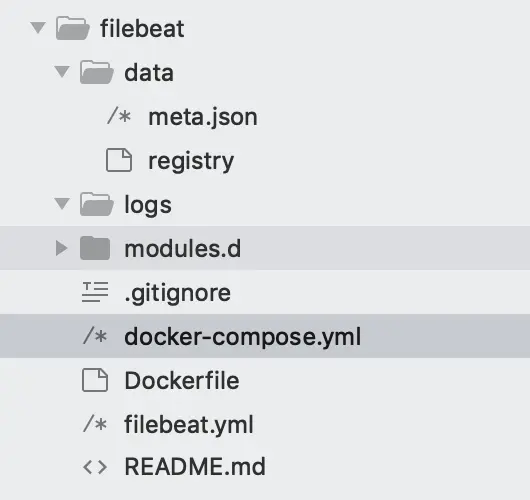 filebeat目录结构