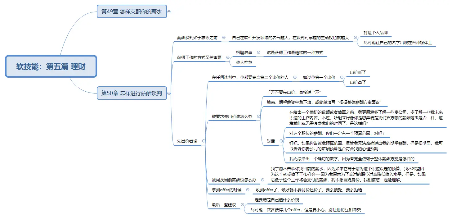 软技能：第五篇 理财第50章.png