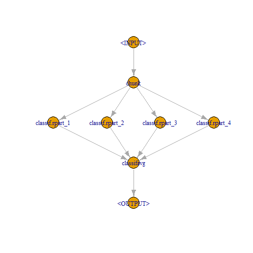 plot of chunk unnamed-chunk-22
