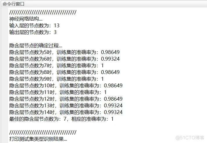 【ELMAN预测】基于ELMAN动态递归神经网络实现数据预测matlab源码_matlab_11