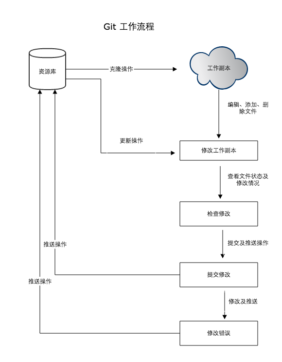 img_a18f28fff7bbee3220e166ef0f4bcb8c.png